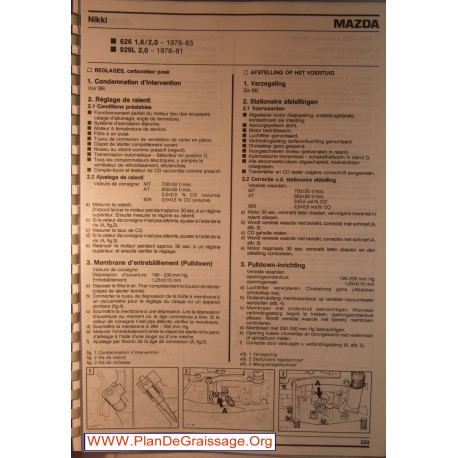 Nikki Mazda 626 929 L 2000 1600 Carburator