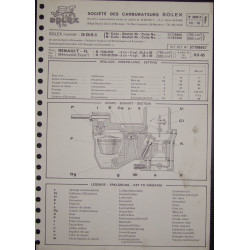 Solex 26 Dis 5 Renault 4l R1120 R2102 R1123 R1124 R2104 3608d F