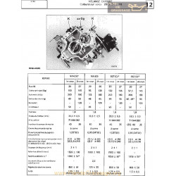 Solex 28 34 Z 10 Fiche S703