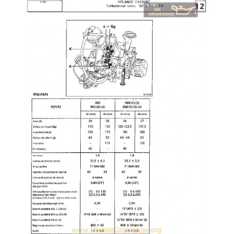 Solex 32 34 Z 13 Fiche S706