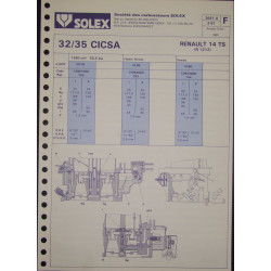 Solex 32 35 Cicsa Renault 14 Ts R1212 3661a F