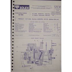 Solex 32 Dis Renault 5 R1222 3644a F