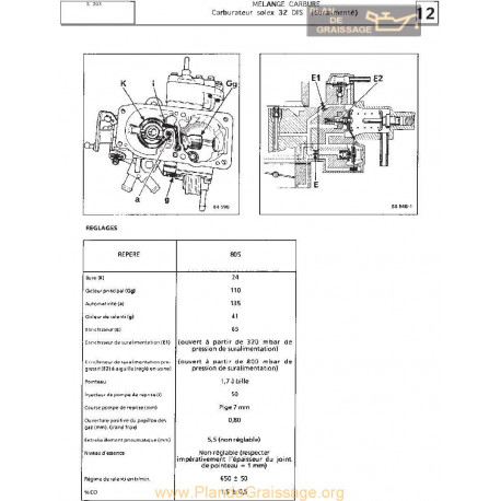 Solex 32 Dis Suralimente Fiche S203