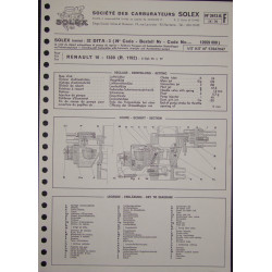 Solex 32 Dita 3 Renault 10 1300 R1192 3613a F