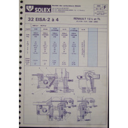 Solex 32 Eisa 2 4 Renault 12 Tl R1170 R1171 R1330 R2360 3665 F