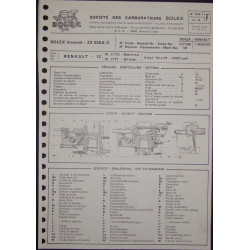 Solex 32 Eisa 3 Renault 12 R1170 R1171 3615 F