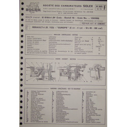 Solex 32 Eisa 4 Renault 4 R1123 3625 F