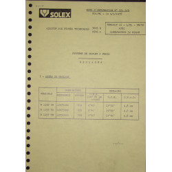 Solex 32 Mimat Renault 16 Tl Nd531ds