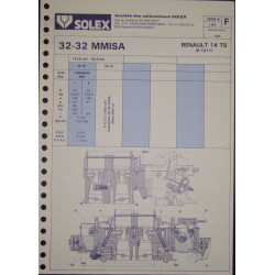 Solex 32 Mmisa Renault 14 Ts R1211 3656a F