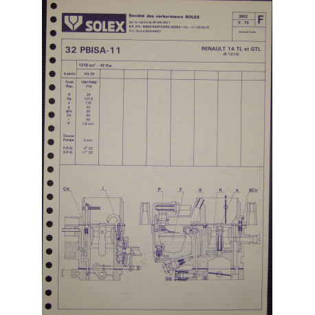 Solex 32 Pbisa 11 Renault 14 Gtl R1210 3662 F