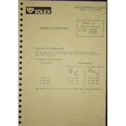 Solex 32 Seia 35 Eita R1340 R1341 R1350 R1351 Nd570ds