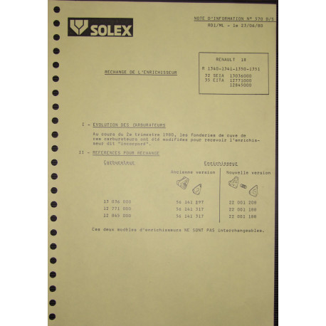 Solex 32 Seia 35 Eita R1340 R1341 R1350 R1351 Nd570ds