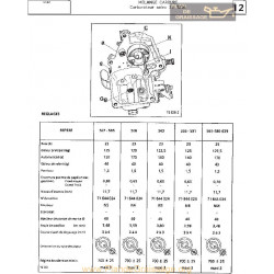 Solex 32 Seia Fiche S501