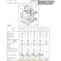 Solex 32 Seia Fiche S502