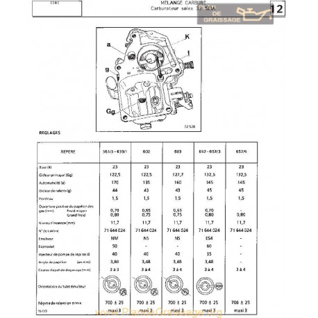 Solex 32 Seia Fiche S502