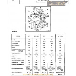 Solex 32 Seia Fiche S503