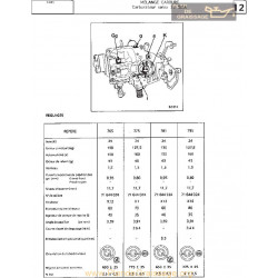 Solex 32 Seia Fiche S505