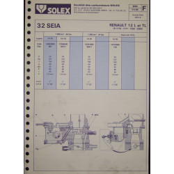 Solex 32 Seia Renault 12 Tl R1170 R1171 R1330 R2360 3666 F