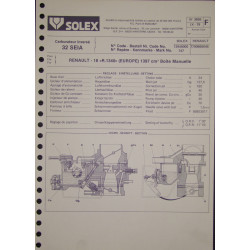 Solex 32 Seia Renault 18 R1340 Europe 3655 F