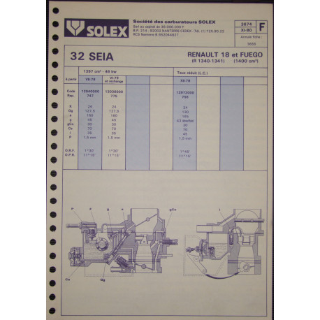Solex 32 Seia Renault 18 Turbo R1340 R1341 Fuego 3674 F