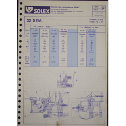 Solex 32 Seia Renault 5 Gtl R1225 Tm Ta 3660 F