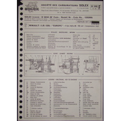 Solex 32 Seia Renault 5 R1220 3630 F X72