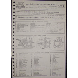Solex 32 Seia Renault 5 R1220 3630 F