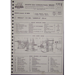 Solex 32 Seia Renault 5 R1220 3637 F