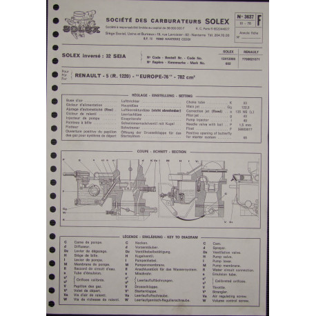 Solex 32 Seia Renault 5 R1220 3637 F