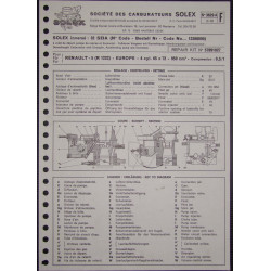 Solex 32 Seia Renault 5 R1222 3629a F