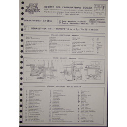 Solex 32 Seia Renault 6 R1181 3631a F