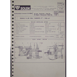 Solex 32 Seia Renault 6 R1181 3640a F