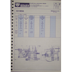 Solex 32 Seia Renault 6 Tl R1181 3664 F