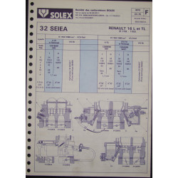 Solex 32 Seiea Renault 16 Tl R1152 R1153 3670 F