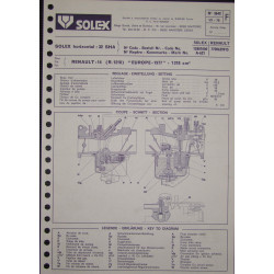 Solex 32 Sha Renault 14 R1210 3643 F