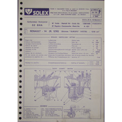 Solex 32 Sha Renault 14 R1210 3643a F