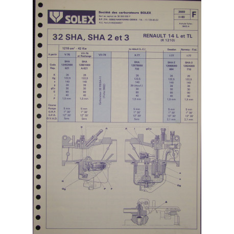 Solex 32 Sha Renault 14tl R1210 3669 F