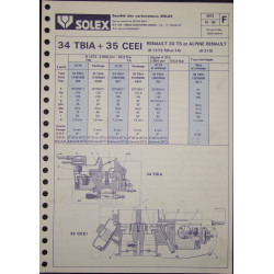 Solex 34 Tbia 35 Ceei Renault 30ts Alipne R1273 A310 3672 F