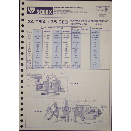 Solex 34 Tbia 35 Ceei Renault 30ts Alipne R1273 A310 3672 F