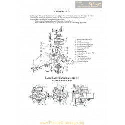 Solex 35 Phhe 9 A290 A291