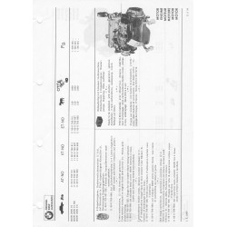 Bmw Moteur De Rechange Org 2000 Ti Re Cs