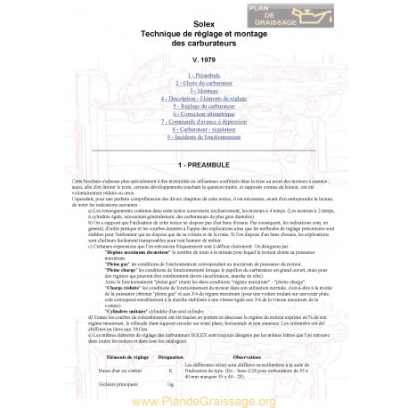Solex Carburateurs 1979