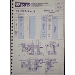 Solex Eisa 3 4 Renault 6 Tl R1180 R1181 3663 F