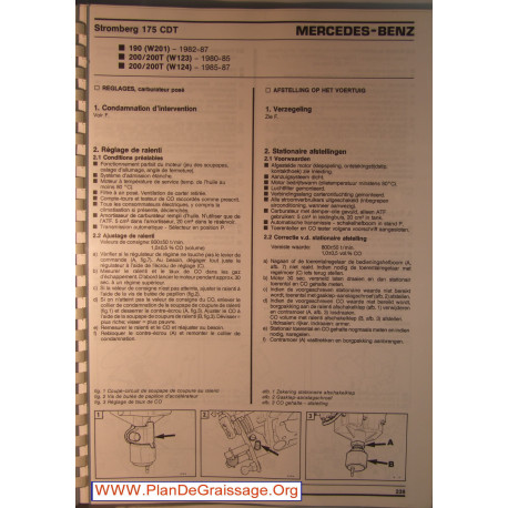 Stromberg 175 Cdt Mercedes Benz 190 200 Carburator