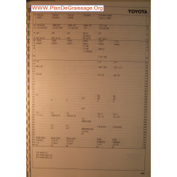 Toyota Tercel Corolla Carina 1600 1300 4wd Carburator
