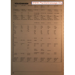Volkswagen Golf Jetta Scirocco 1050 1100 Carburator