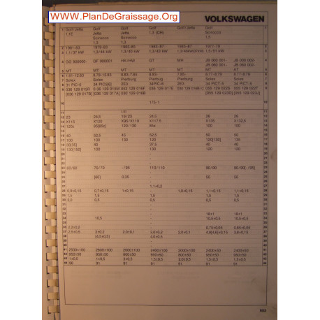 Volkswagen Golf Jetta Scirocco 1100 1300 1500 Carburator
