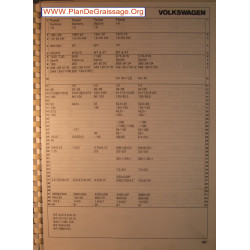 Volkswagen Passat Santana 1600 Gh S Carburator