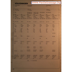 Volkswagen Polo Derby 1100 37kw Carburator