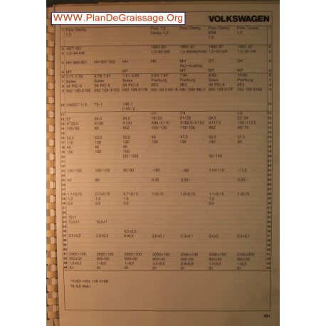 Volkswagen Polo Derby Coupe 1300 Carburator